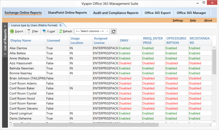 the-role-of-office-365-license-usage-reporting-and-analytics-when