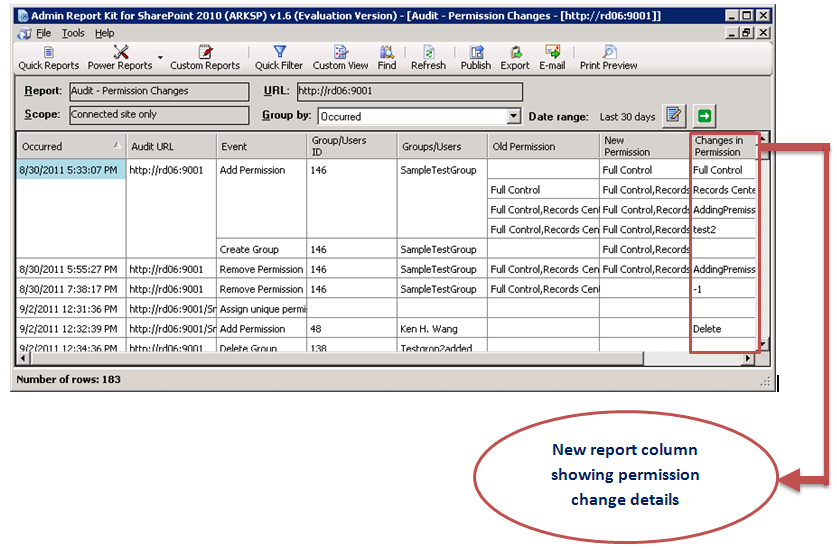 sharepoint permissions audit report