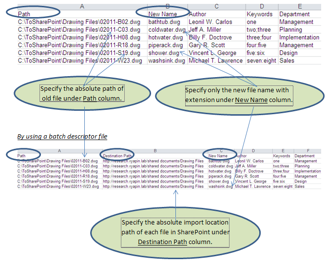 Rename files by alternate names