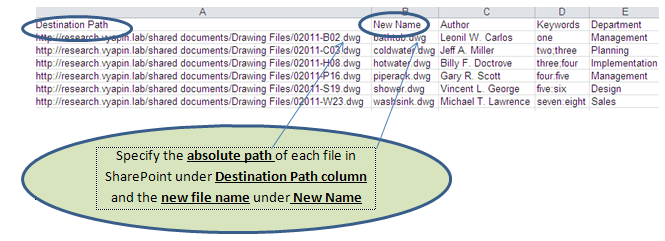 Rename files that already exist in SharePoint