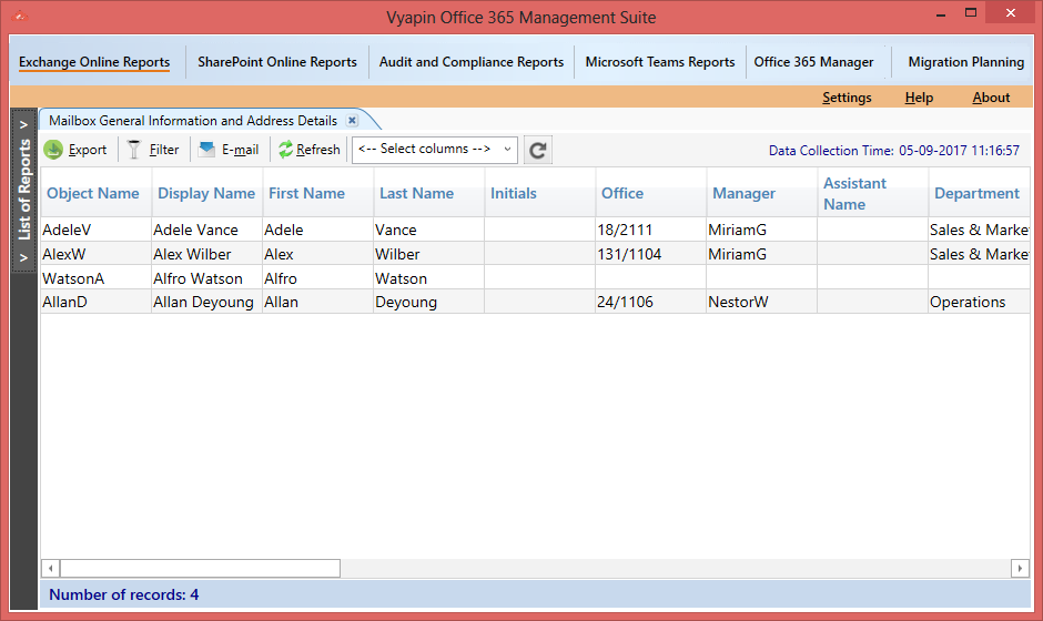 Office 365 Mailbox Reports | Office 365 Usage Report, Mailbox Size ...