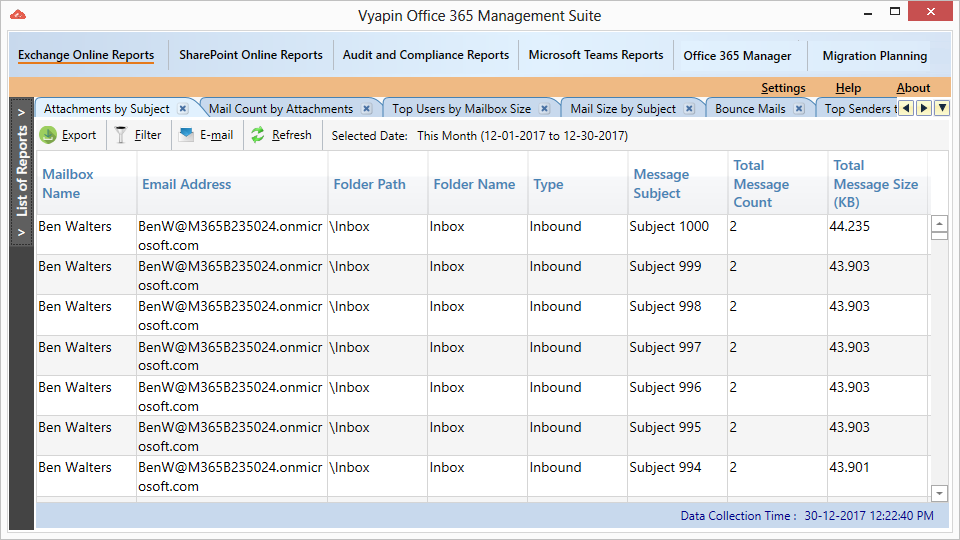 Office 365 Mailbox Usage Reports | Office 365 Mailbox Size Reports with ...