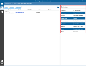 sharepoint migration status monitoring