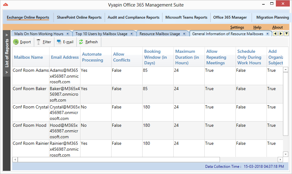 Exchange Resource Mailbox Reports for Rooms & Equipment