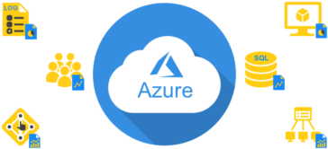 Azure Auditing and Reporting Solutions by Vyapin Software